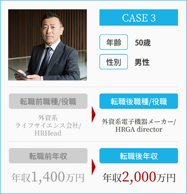 case03